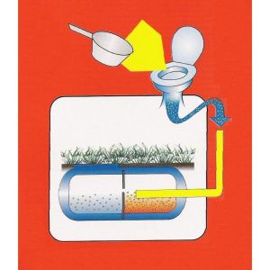 Tratament pentru fose septice Bros Microbec  1 kg-2